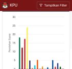 WhatsApp Image 2024-02-21 at 23.21.07